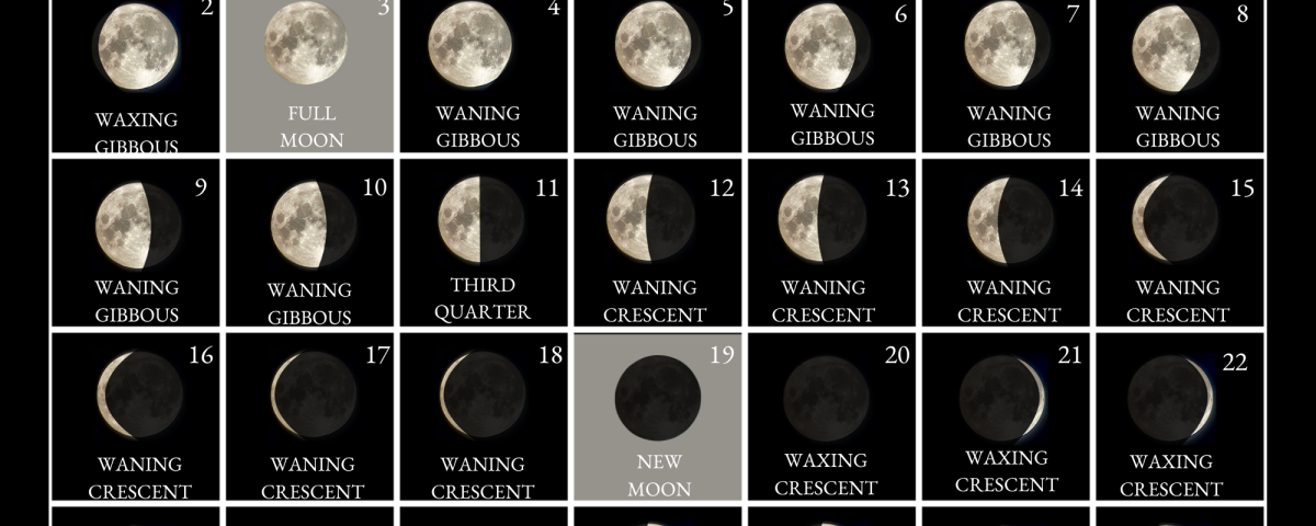How to photograph the March 2026 Blood Moon: gear, exposure recipes and composition tips