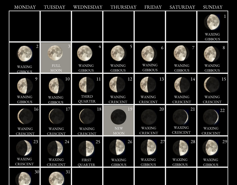 How to photograph the March 2026 Blood Moon: gear, exposure recipes and composition tips