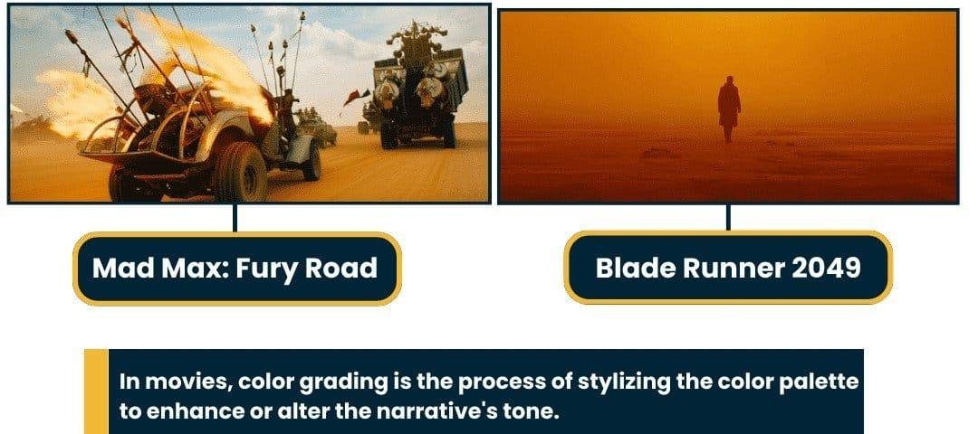 What is Color Grading & How to Use It? - Easy Guide [2026] - Buying ...
