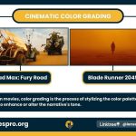 What is Color Grading & How to Use It? - Easy Guide [2026] - Buying ...