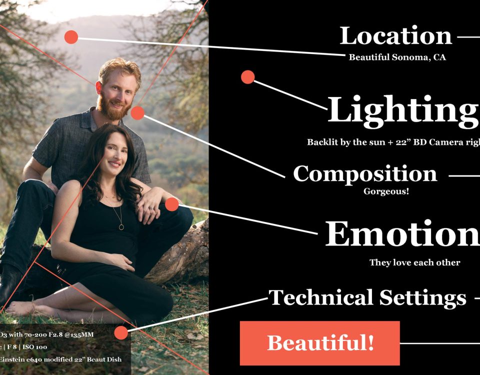 What Makes A Good Portrait: 5 Essentials