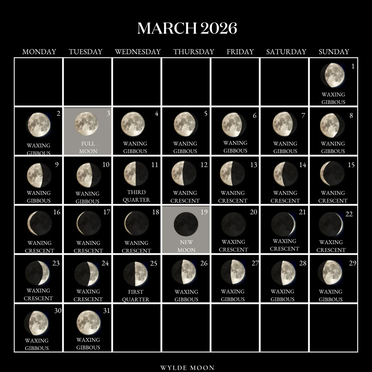 How to photograph the March 2026 Blood Moon: gear, exposure recipes and composition tips